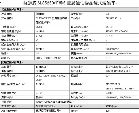 國六東風(fēng)天龍后八輪腐蝕性物品罐式運輸車整車技術(shù)參數(shù) 國六東風(fēng)天龍后八輪腐蝕性物品罐式運輸車整車技術(shù)參數(shù)